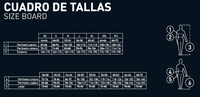 tallas